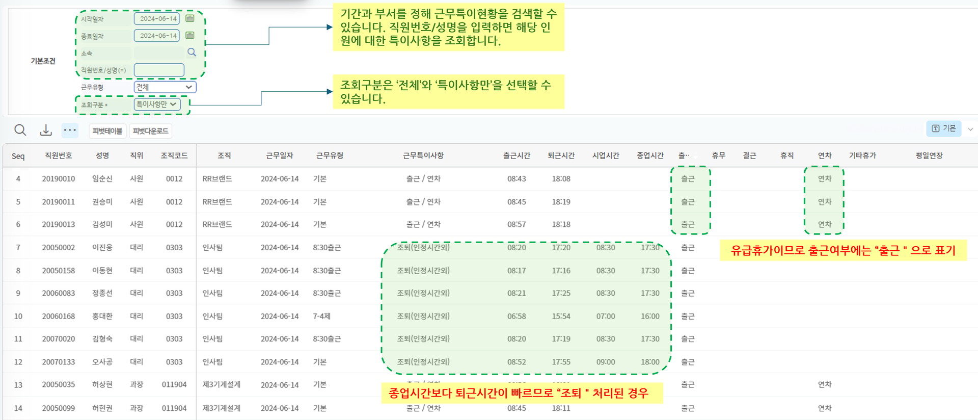 근무특이현황(직원별) 화면 — 직원 일자별 근무특이사항, 조퇴(인정시간외) 표시