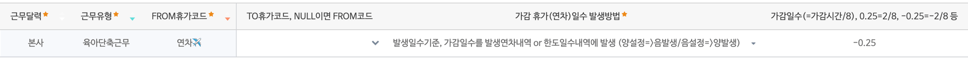 옵션설정 '1362' 화면 — 근무달력·근무유형·FROM휴가코드·가감 휴가(연차)일수 발생방법·가감일수 설정 목록