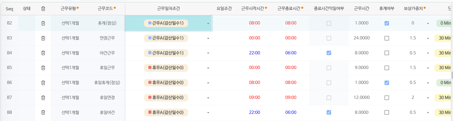 선택근로제(1개월) 근무유형 등록 예시 — 정상근무·휴게·연장근무·야간근무·휴일근무를 시간량으로 설정한 목록