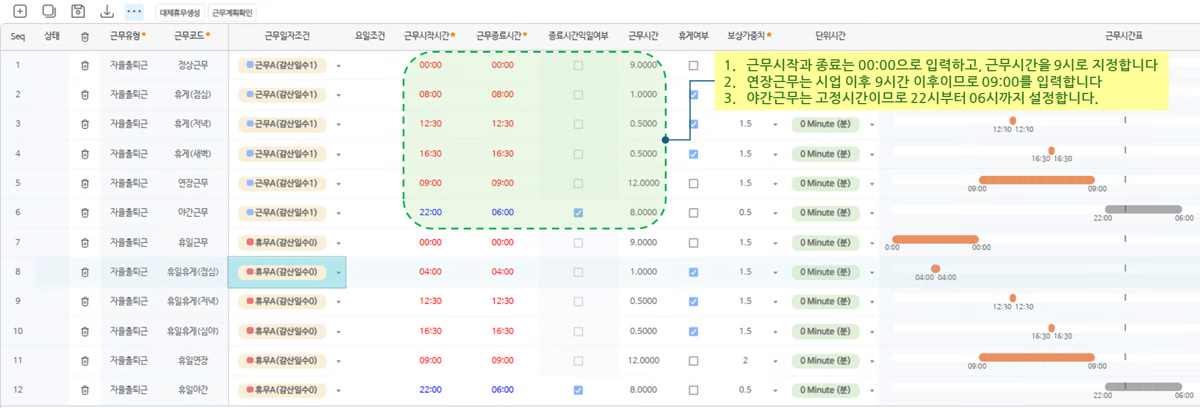 자율출근제 근무유형 등록 예시 — 근무시작·종료 00, 근무시간·연장근무·야간근무 시간량 설정